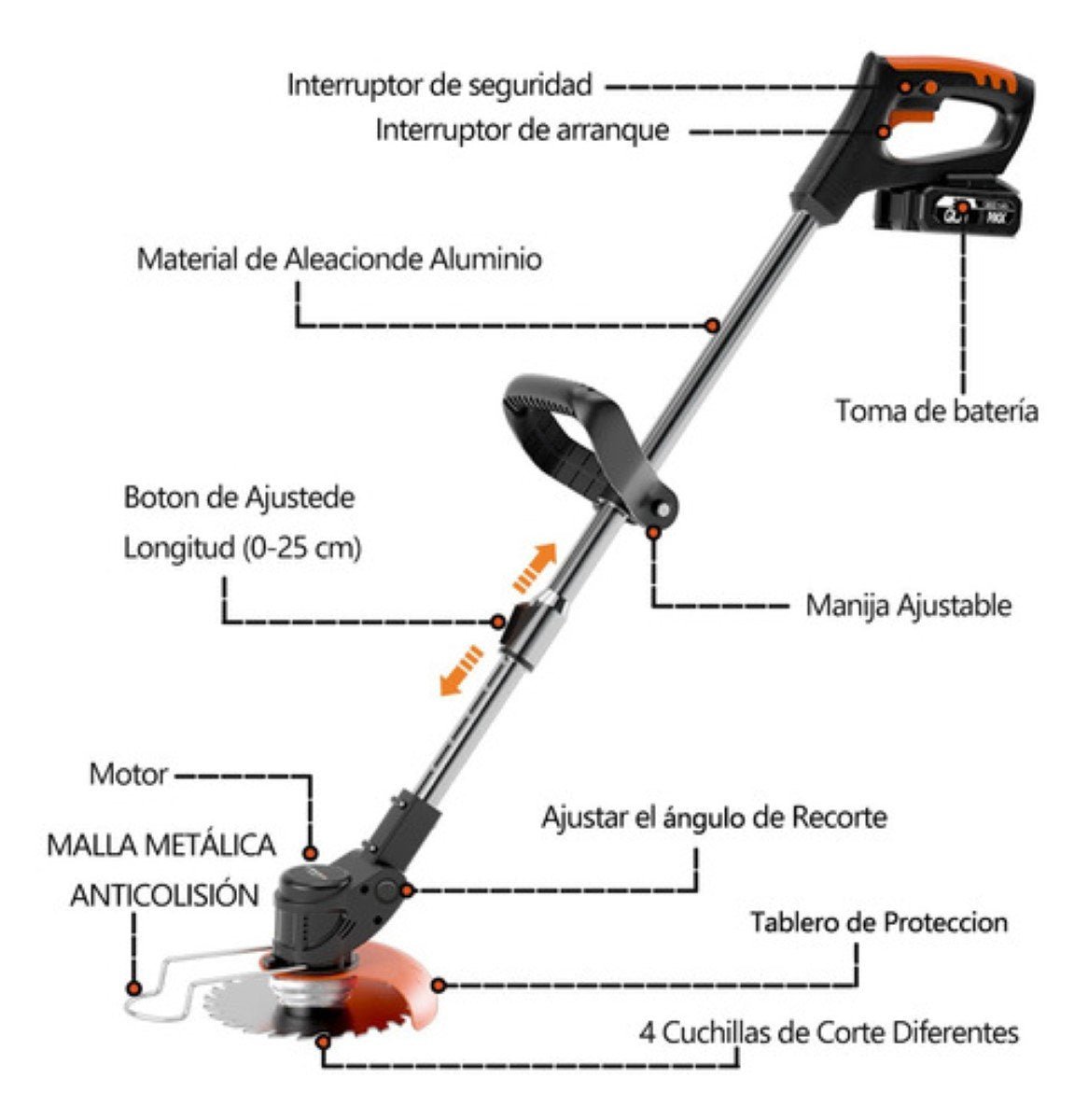 Podadora Inalámbrica Recargable 2 BATERIAS+ LLANTAS DE CARRITO GRATIS