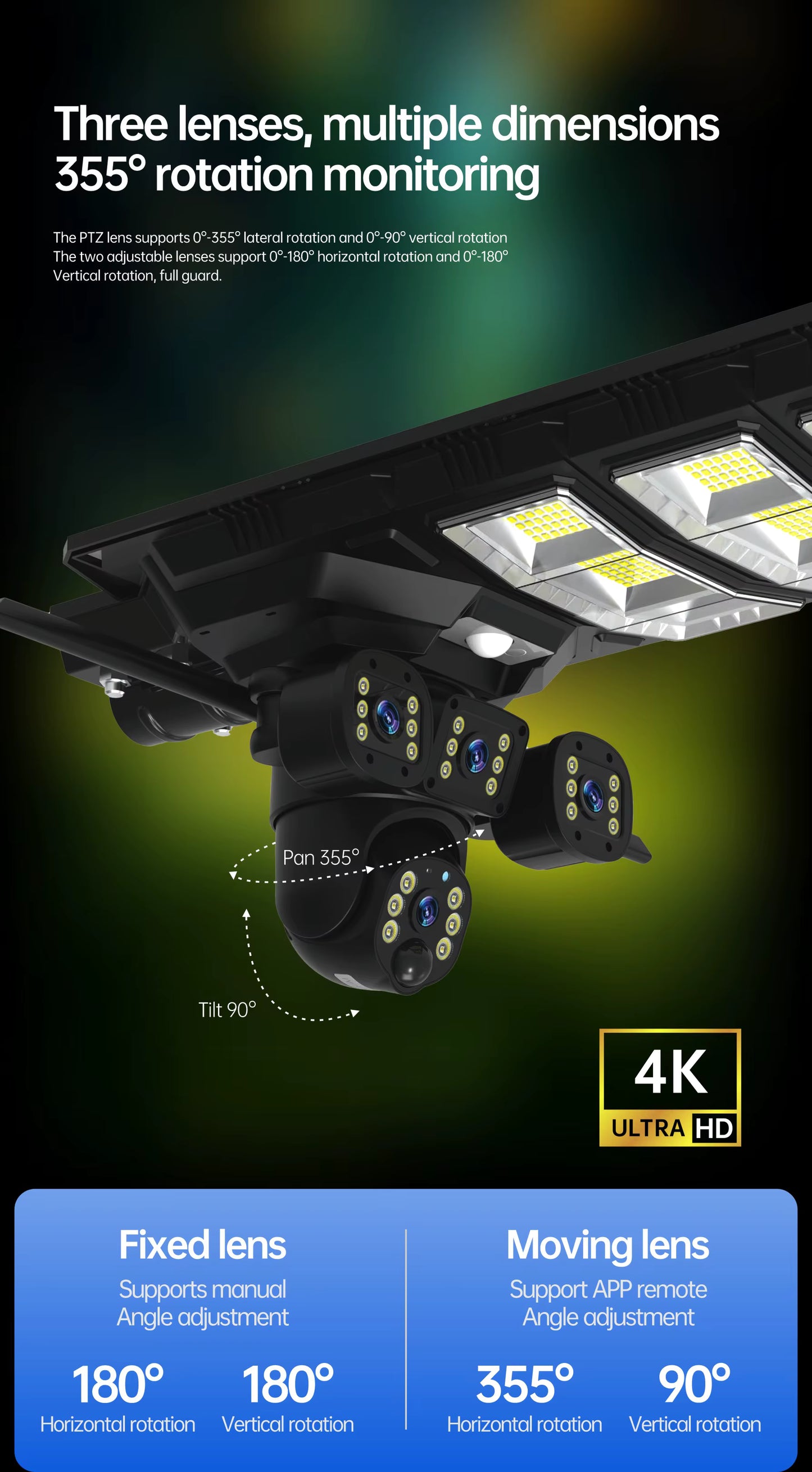 Lámpara solar + kit de cámaras